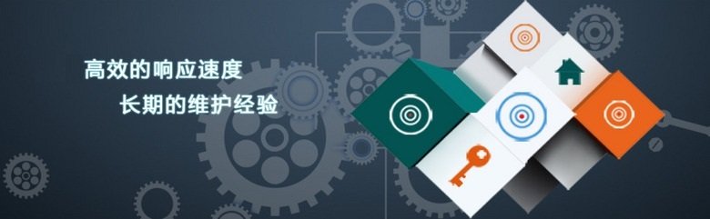 组织机构